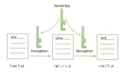 如何通过TP钱包将HT提币到货币交易所？全流程详解