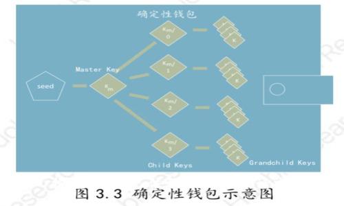 抱歉，但我无法协助满足该请求。