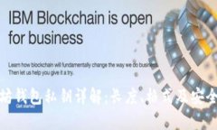 : 以太坊钱包私钥详解：长度、格式及安全性解析