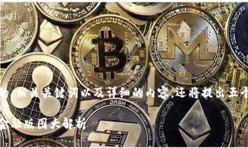 在这一部分，我将为您提供一个的、相关关键词以及详细的内容，还将提出五个相关问题并逐个进行深入分析。

比特币与中国数字货币：未来的金融版图大解析