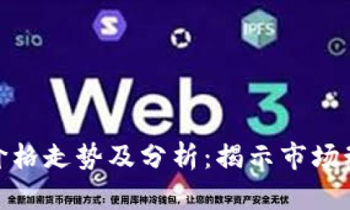 最新数字货币价格走势及分析：揭示市场动态与投资机会