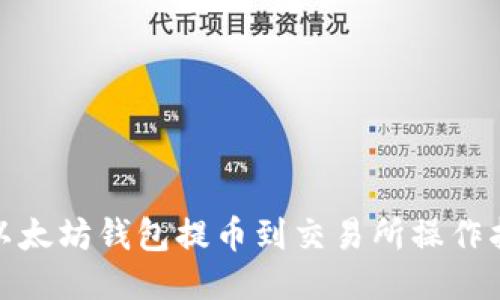 : 以太坊钱包提币到交易所操作指南