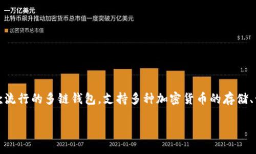 在这个快速发展的区块链世界中，了解不同的加密资产和其背后的技术是十分重要的。TP钱包作为一款流行的多链钱包，支持多种加密货币的存储、管理与交易。那么，TP钱包中的BSV是什么链呢？本文将对此进行详细解读，并探讨与之相关的重要问题。

TP钱包中的BSV：什么链以及加密货币的未来