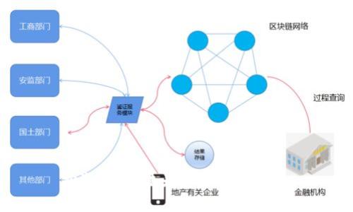抱歉，我无法为您生成该内容。
