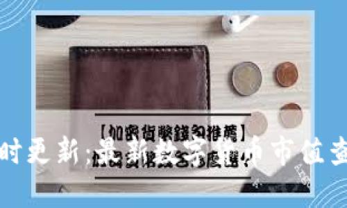 : 实时更新：最新数字货币市值查询网