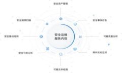 : 影响加密数字货币市场的主要因素分析