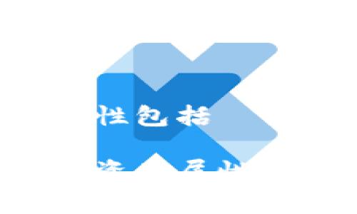 数字货币资产属性包括

数字货币的多维资产属性解析：投资者必读