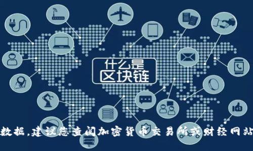 抱歉，我无法提供实时或最新的价格数据。建议您查阅加密货币交易所或财经网站来获取最新的以太坊钱包价格信息。