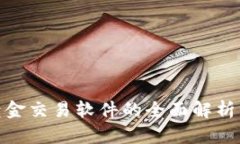 数字货币黄金交易软件的全面解析与最佳选择