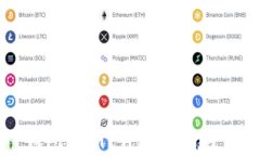 如何找回TP钱包私钥？详尽指南与常见问题解答