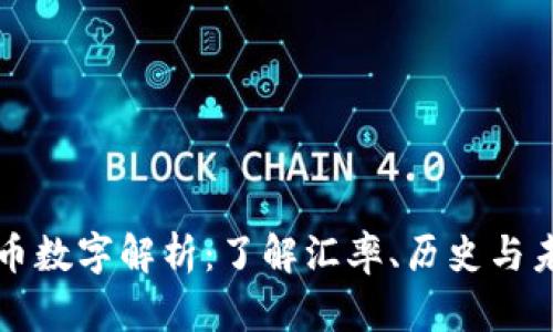 韩元货币数字解析：了解汇率、历史与未来趋势
