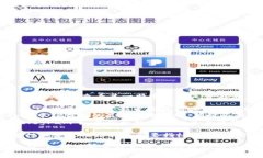 关于TP钱包1.76版本的查询TP钱包的版本更新往往与