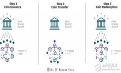 如何找回自己的以太坊钱包：完整指南与实用技