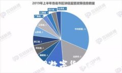  如何在手机上有效使用数字货币K线图分析市场