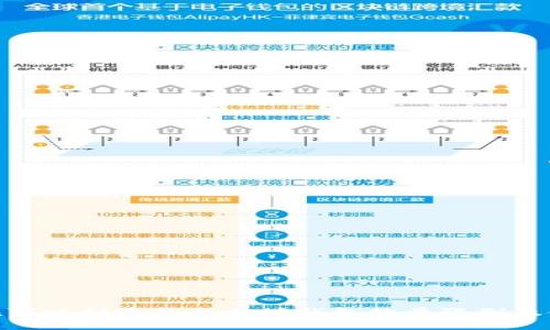 imToken可以创建的以太坊钱包数量限制及使用指南