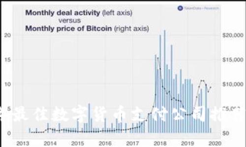 2023年最佳数字货币支付公司推荐与分析