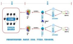   在Linux上部署以太坊钱包的完整指南 /  guanjian