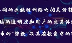数字货币张数指的是什么在数字货币的领域中，
