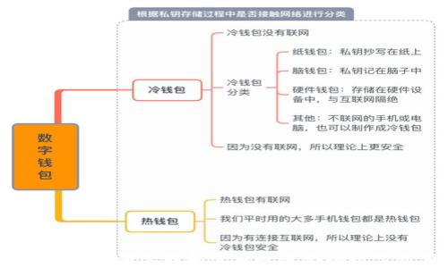 
以太坊行情钱包：如何选择和使用最适合的数字资产管理工具