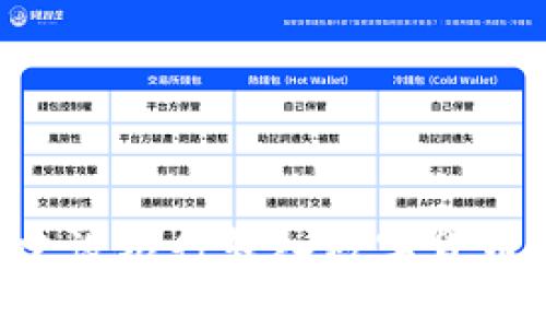 如何通过建设银行转入数字货币：全面指南