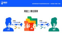 特高压数字货币价格揭秘：投资价值与市场趋势