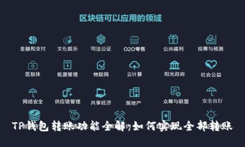 TP钱包转账功能全解：如何实现全部转账