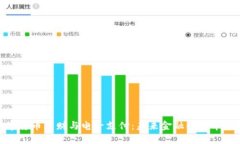 数字货币理财与电子支付：未来金融的变革之路