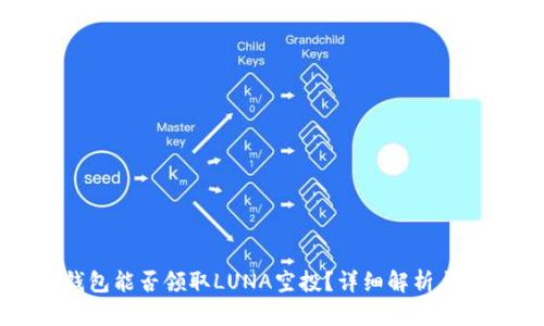 TP钱包能否领取LUNA空投？详细解析与指南