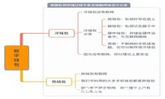 以太坊钱包的选择：存储ETH的最佳方式