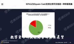 数字货币的发展趋势与未来展望