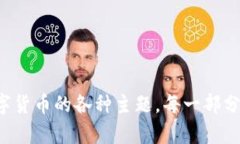 以下是一个关于数字货币主题的论文目录，您可