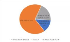 : 以太坊总量解析：数字货币的未来与投资价值
