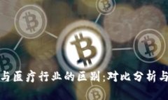数字货币与医疗行业的区别：对比分析与未来发