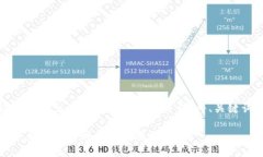 好的，我将根据您给出的主题进行类比写作，将