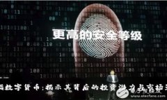 沪指数字货币：揭示其背后的投资潜力与市场影