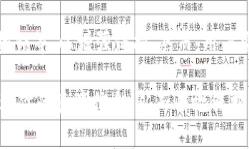 : 如何安全退出TP钱包并登录其他账户的完整指南

TP钱包, 退出TP钱包, 登录其他账户/guanjianci

一、什么是TP钱包？
TP钱包（TokenPocket）是一个多链数字货币钱包，支持以太坊、波场、EOS、比特币等多条链的资产管理。由于其高效、安全以及界面友好，TP钱包受到了广泛的欢迎。用户可以通过TP钱包进行数字货币的存储、转账和交易，同时也能连接到去中心化的应用（DApp）进行操作。

二、为什么需要退出TP钱包？
在使用TP钱包的过程中，用户常常需要关注账户的安全。因此，及时退出当前登录的账户是非常重要的，特别是在公共场合或是借用他人设备时。通过退出登录，可以有效防止恶意用户对你的资产进行非法访问。此外，如果你有多个账户需要管理，正确退出当前账户以便登录其他账户也是必不可少的步骤。

三、如何退出TP钱包？
退出TP钱包的具体步骤如下：
ol
listrong打开TP钱包应用：/strong首先，确保你的TP钱包应用已经安装并可正常使用。/li
listrong进入设置菜单：/strong在你的钱包主页面，找到并点击“我的”（通常在底部导航栏中），进入个人中心。/li
listrong找到退出登录选项：/strong在个人中心页面，滚动查找“设置”选项，点击进入。/li
listrong选择退出当前账户：/strong在设置页面下，找到“安全与隐私”部分，点击“退出登录”。/li
listrong确认退出：/strong系统会弹出确认窗口，询问你是否确认退出，点击“确认”即可。/li
/ol
退出成功后，你的账户信息将被清除，重新登录时需要提供你的账户信息和密码。

四、退出之后如何登录其他账户？
退出TP钱包后，如果你需要登录一个新的账户，请按照以下步骤操作：
ol
listrong在主页面选择登录：/strong打开TP钱包主页后，点击“登录”按钮。/li
listrong输入账户信息：/strong输入新账户的私钥、助记词或其他登录信息（取决于你所选择的登录方式）。/li
listrong设置密码：/strong在登录新账户时，你可能会被要求设置一个新的密码。确保这个密码是你能够记住的同时又足够复杂。/li
listrong同步资产：/strong登录后，TP钱包会自动同步你的资产信息，你可以查看和管理你的数字货币。/li
/ol
请注意，如果你在退出时未保存当前账户的私钥或助记词，再登录时将无法找回账户资产。因此，务必确保你安全地存储和管理这些信息。

五、遇到问题该如何处理？
在退出和登录过程中，用户可能会遇到一些常见的问题。以下是一些解决方案：
ul
listrong无法找到退出选项：/strong确保你的TP钱包是最新版本，如果不是，尝试更新到最新版本，然后再查找退出选项。/li
listrong登录信息错误：/strong确认你输入的助记词或私钥是正确的，注意区分大小写。/li
listrong网络问题：/strong如果应用无法正常运行，检查你的网络连接是否稳定，也可以尝试重启应用。/li
listrong无法退出：/strong如果无法正常退出，尝试重新启动设备，然后再次进入TP钱包进行操作。/li
/ul

常见问题解答

h41. 如何确认我已安全退出？/h4
为了确认你是否已安全退出，可以检查你的TP钱包主页，查看账户信息是否仍然显示。如果显示了你的资产和账户信息，那么你的账户并未退出成功。如果主页显示需要登录的信息，说明你已经成功退出。

h42. 如果忘记账户的登录信息该怎么办？/h4
如果你忘记了TP钱包的助记词或私钥，你将无法找回账户资产。TP钱包不会存储用户的私钥，这意味着始终应在安全的地方记录这些信息。建议使用安全的方式如密码管理器来存储这些信息。

h43. TP钱包的账户可以切换登录吗？/h4
是的，TP钱包支持账户的切换。你可以在退出当前账户后，输入新的登录信息切换到其他账户。但切记每次登录和切换账户前，确保你已经安全退出当前账户。

h44. TP钱包是否支持多账户管理？/h4
TP钱包允许用户管理多个账户。在设置中，你可以添加新的账户，或在现有账户之间进行切换。确保你了解每个账户的助记词，以便在需要时能够成功登录。

h45. TP钱包的安全性如何？/h4
TP钱包致力于确保用户资产的安全。通过私钥管理机制，用户完全掌控自己的资产。同时，TP钱包也提供了多种安全设置，如交易密码、手势锁等，以增强保护。然而，用户需保持警惕，尽量在安全的设备上使用，并定期备份账户信息。

综上所述，退出TP钱包并安全登录其他账户是一个简单而重要的操作。要确保你的账户安全，始终关注退出和登录的每一步，以及妥善管理你的资产信息，从而有效保护你的数字财富。希望这篇文章能够帮助你顺利完成账户的退出与登录。