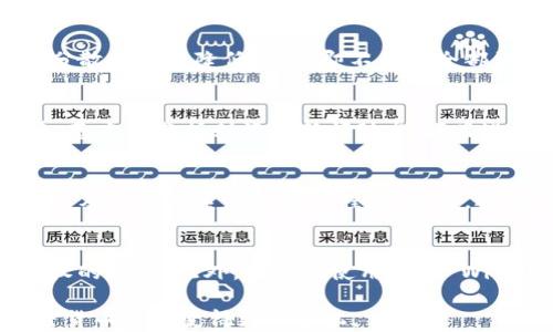 
  如何在 TP 钱包中购买维基链：详细指南/  

关键词
 guanjianci TP 钱包, 维基链, 加密货币, 购买指南, 数字资产/ guanjianci 

近年来，随着区块链技术的蓬勃发展，越来越多的人开始关注和投资于各类加密货币。其中，维基链（Wikichain）作为一款较有潜力的区块链项目，受到了不少投资者的瞩目。在众多数字货币钱包中，TP 钱包是一款功能齐全、操作简便的移动加密货币钱包。许多用户想了解如何在 TP 钱包中购买维基链。本文将为您提供一份详细的指南。

什么是 TP 钱包？
TP 钱包是一款支持多种加密货币的数字钱包，提供了便捷的资产管理和交易功能。用户可以通过 TP 钱包存储、发送和接收各种加密货币，包括比特币、以太坊、以及其他许多代币。TP 钱包的界面友好，适合新手和有经验的用户使用。

维基链的背景与特点
维基链是一个旨在打造去中心化内容平台的区块链项目。它通过区块链技术为用户提供一个安全、透明的数据分享和管理解决方案。维基链的核心特点是去中心化、开放性和自主性，用户可以在这个平台上自由地发布和分享内容，同时获得相应的回报。

如何在 TP 钱包中购买维基链
在 TP 钱包中购买维基链的过程相对简单，以下是详细步骤：
ol
    listrong下载和安装 TP 钱包：/strong首先，您需要在智能手机上下载 TP 钱包应用。无论您是使用安卓还是iOS系统，都可以在应用商店中找到并下载安装。/li
    listrong注册或登录账户：/strong打开 TP 钱包应用，您可以选择注册新账户或者使用已有账号登录。/li
    listrong充值法币或加密货币：/strong在购买维基链之前，您需要在钱包中充值法币（如人民币）或者其他加密货币。根据您的需求选择充值方式，一般支持银行卡、支付宝、微信等多种支付方式。/li
    listrong找到维基链交易对：/strong在钱包的交易页面中，浏览可交易的加密货币，寻找维基链。如果需要，可以使用搜索功能加速查找。/li
    listrong选择购买方式：/strong您可以选择市价购买或者设置限价单。市价购买会以当前市场价格迅速完成交易，限价单则可以根据您设定的价格，等待市场符合该条件时自动成交。/li
    listrong确认交易：/strong在确认购买前，请仔细核对交易信息，确保没有错误。点击确认后，TP 钱包会完成交易并在您的账户中更新维基链的余额。/li
/ol

交易前的注意事项
在进行维基链的购买前，用户需要注意以下几点：
ul
    listrong市场行情：/strong在决定购买维基链之前，建议您对市场行情进行一定的分析，包括维基链的历史价格走势、近期新闻以及市场情绪等。/li
    listrong风险承受能力：/strong投资加密货币有风险，投资者需谨慎选择，确保自己有足够的风险承受能力。/li
    listrong安全措施：/strongTP 钱包虽提供了较好的安全性，但用户仍需采取额外的安全措施，例如设置强密码、开启双重验证等。/li
/ul

购买维基链后的管理
购买维基链后，用户可以在 TP 钱包中查看和管理自己的维基链资产。以下是一些常用的管理操作：
ol
    listrong资产查看：/strong在钱包主页，您可以看到自己持有的维基链数量及其当前市场价值。/li
    listrong资产转账：/strong如需转账维基链，选择“转账”功能，输入接收地址和转账数量，确认信息无误后即可完成转账。/li
    listrong资产兑换：/strongTP 钱包支持不同加密货币之间的兑换，用户可以在支持的交易对中，将维基链兑换为其他加密货币，或是将其他货币兑换为维基链。/li
/ol

常见问题详解

问题一：TP 钱包支持的其他加密货币有哪些？
TP 钱包支持的加密货币种类繁多，包括但不限于比特币（BTC）、以太坊（ETH）、莱特币（LTC）、瑞波币（XRP）、以及众多 ERC20 代币。用户可以在 TP 钱包中管理多种数字资产，为他们的投资提供灵活性。同样，TP 钱包的更新频率较高，未来可能会增加更多的加密货币支持。

问题二：风险管理如何在投资维基链时使用？
风险管理是投资中极其重要的一环，尤其在波动性较大的加密货币市场。首先，投资者需要清晰明确自己的风险承受能力，决定所能承受的最大损失。其次，可以通过分散投资来降低风险，即不要将全部资金投入到维基链或任何单一资产中。此外，设置止损和止盈订单也是降低风险的有效方法。在市场变动剧烈时，这种策略能确保在一定范围内控制损失和锁定利润。

问题三：如何判断维基链的市场走势？
判断维基链的市场走势通常需要结合技术分析和基本面分析。技术分析主要通过历史价格、成交量、技术指标（如移动平均线、相对强弱指数等）来判断未来市场走势。基本面分析则涉及新闻动态、项目进展、社区反馈等，从而了解项目本身的价值。此外，了解整个加密货币市场的流动性和趋势，也能够对维基链的走势产生影响。

问题四：维基链和其他链的比较
维基链与其他区块链项目的比较，可以从几个方面来看：首先是技术架构，维基链是否具备较强的扩展性和可用性。其次是应用场景，维基链是否有现成的应用落地，以及其生态系统的完善程度。最后，还要考虑社区的活跃度，项目团队的透明度以及在行业内的口碑等。这些因素都影响着维基链的长期发展潜力。

问题五：如何保持 TP 钱包的安全？
TP 钱包的安全性直接关系到用户的资产安全。首先，用户应确保钱包的密码复杂且安全，并定期更换。其次，开启双重验证功能，可以增加一个安全层面，防止未经授权的访问。此外，用户在使用公共 Wi-Fi 时，尽量避免进行资金交易，以避免潜在的安全风险。最好定期备份钱包，并存放在安全的位置，以防止因设备损坏而导致资产损失。

结语：购买维基链的过程虽然简单，但用户在进行数字资产交易时，仍须保持理性，做好充分的市场调研和风险管理。同时，借助 TP 钱包这样安全便捷的工具，让加密货币投资变得更加轻松。