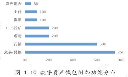2023年国内可用的以太坊钱包推荐与使用指南