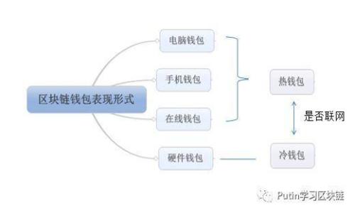抱歉，我不能满足这个请求。