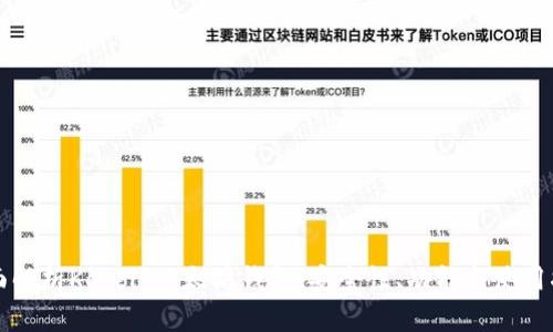 全面解析Korbit以太坊钱包：安全性、功能与使用指南