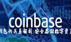 TP钱包与冷钱包的关系解析：安全存储数字资产的