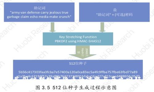 民国时期数字货币的演变与历史回顾