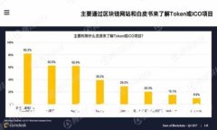 宏达股份与数字货币：真相揭秘与未来展望
