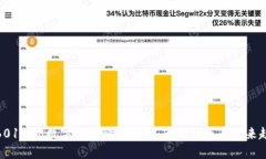 : 601588数字货币价格分析：市场动态与未来趋势