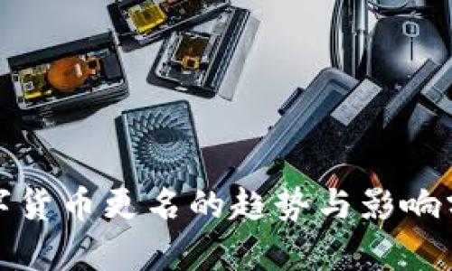数字货币更名的趋势与影响分析