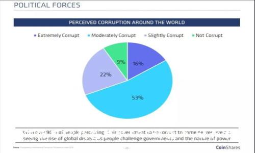 如何使用TP钱包提取EOS到货币：详细指南