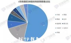 如何将币安USDT提取到TP钱包？详细指南与常见问