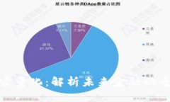 数字货币宇宙量化：解析未来金融的全新交易策