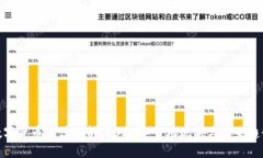 数字货币泡沫分析：2023年市场现状与未来趋势