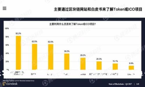 数字货币泡沫分析：2023年市场现状与未来趋势